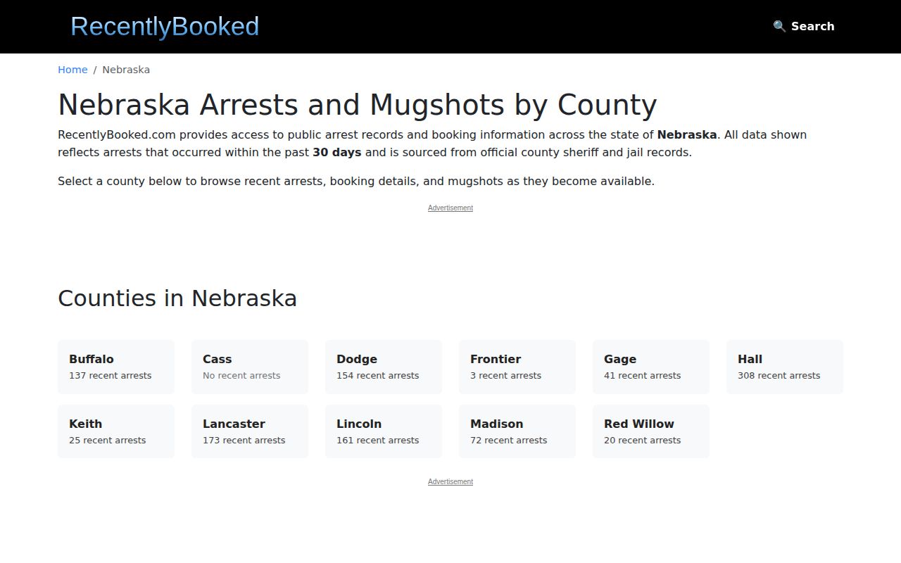 Grant County private booking-news index showing Nebraska county options